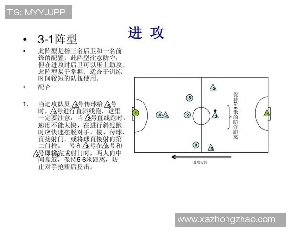 上海足球队快攻战术解析：从阵型到执行的深度剖析与实战应用