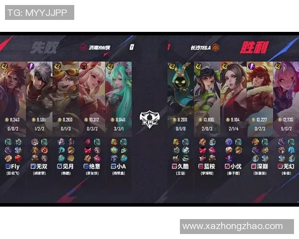 TES战队心理素质的蜕变与王者荣耀竞技表现的深度分析