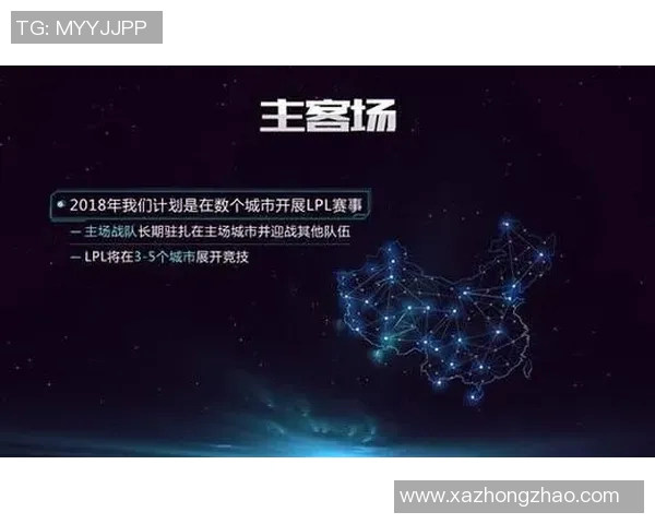 CSGO深度解析RNG转型背后的策略与影响探讨