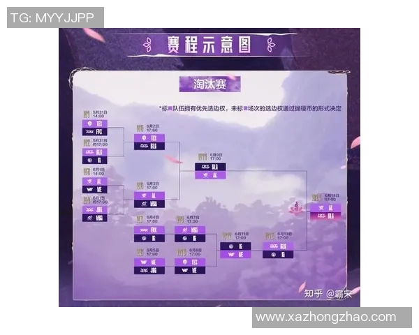 CSGO个人能力排行榜揭晓BLG强势登顶第二名引发热议