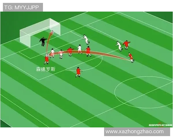 武汉足球队技术揭秘:从战术布局到球员训练全方位解析 武汉足球队技术揭秘:从战术布局到球员训练全方位解析