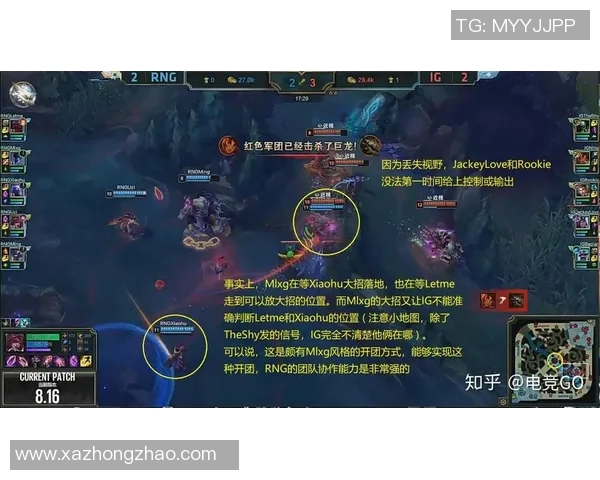 赛后复盘:WE与RNG对决中的战术分析与经验总结 赛后复盘:WE与RNG对决中的战术分析与经验总结