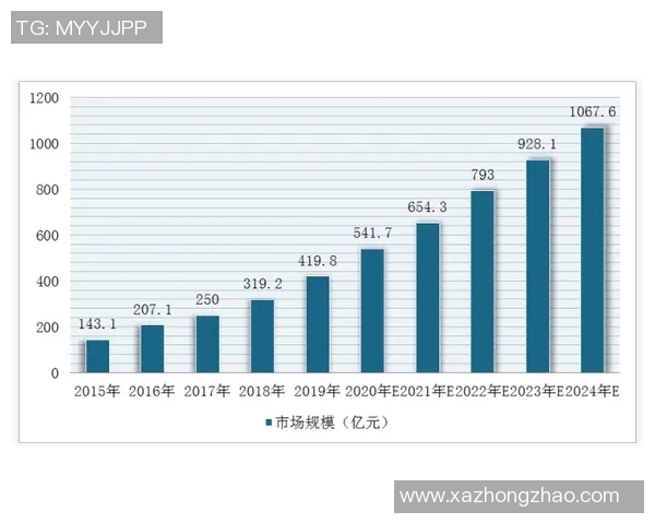 上海羽毛球队实力分析与表现评估的全面数据解读 上海羽毛球队实力分析与表现评估的全面数据解读