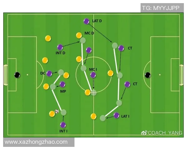 武汉足球队在全国锦标赛中的默契配合与战术执行分析