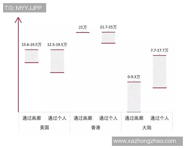 赛后分析:上海乒乓球队与广州乒乓球队的协作与战术对比探讨 赛后分析:上海乒乓球队与广州乒乓球队的协作与战术对比探讨
