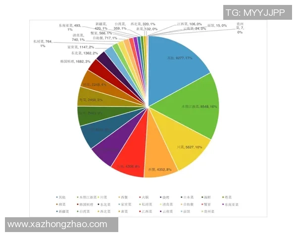 西安乒乓球队在联合会杯中的节奏表现分析与点评
