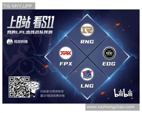 CSGO战术深度解析:揭开RNG战队的胜利秘密与策略布局 CSGO战术深度解析:揭开RNG战队的胜利秘密与策略布局