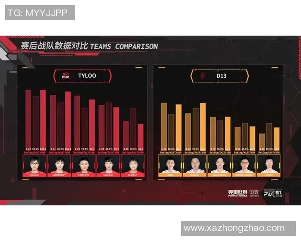 IG在CSGO阵地战中的表现分析与战术得失探讨 IG在CSGO阵地战中的表现分析与战术得失探讨