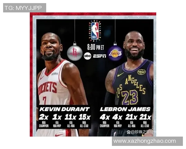 湖人火箭对决回顾：2020年9月13日NBA季后赛精彩瞬间与战术分析