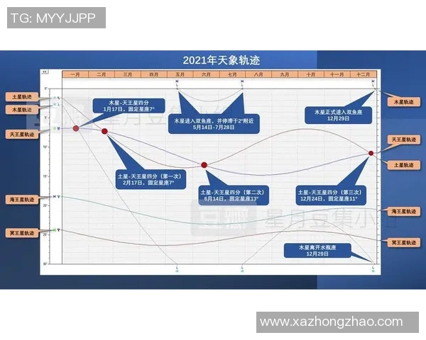 重磅专题：探秘V5边路渗透革新对战局的深远影响与战略意义