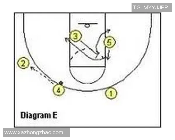 深圳网球队快攻战术解析与实战应用探讨