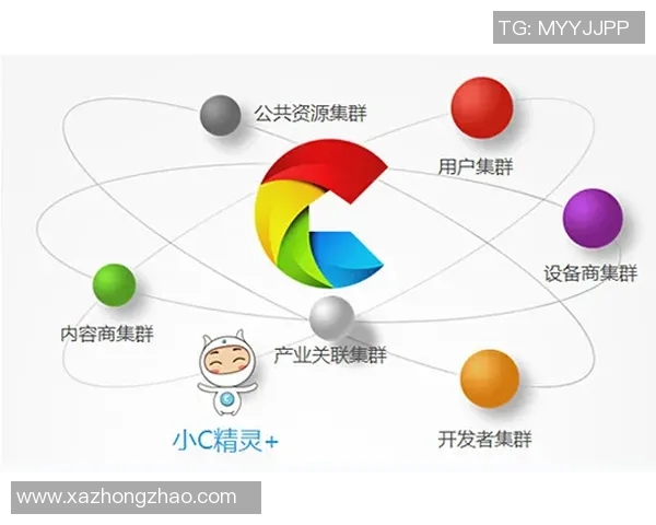数据分析揭秘IG战术表现背后的成功秘诀与未来发展方向