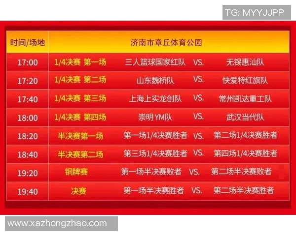 杭州篮球队在精英赛中的意识表现分析与反思